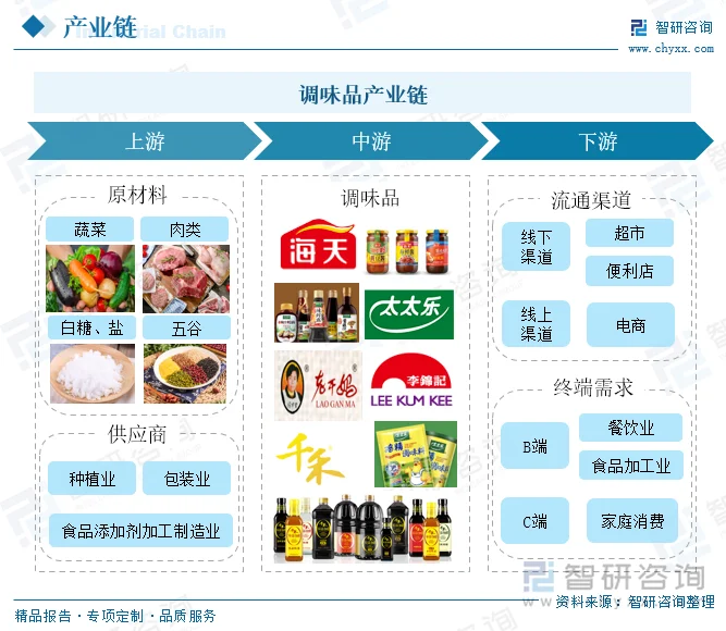 昆明商贸公司如何运营自家的农庄？这里有实用工具推荐