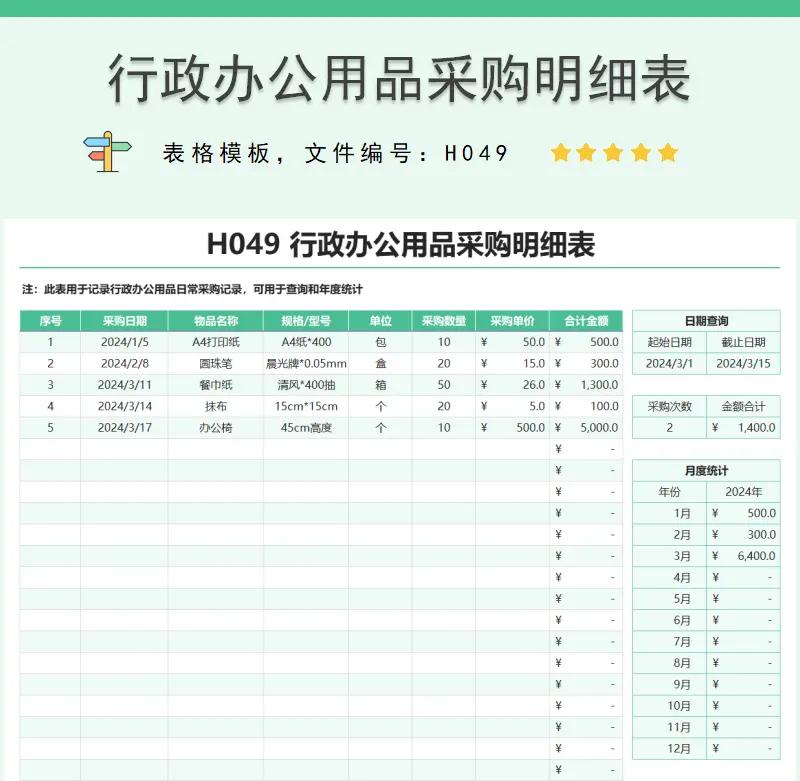 行业分析：昆明商贸有限公司发展趋势与挑战